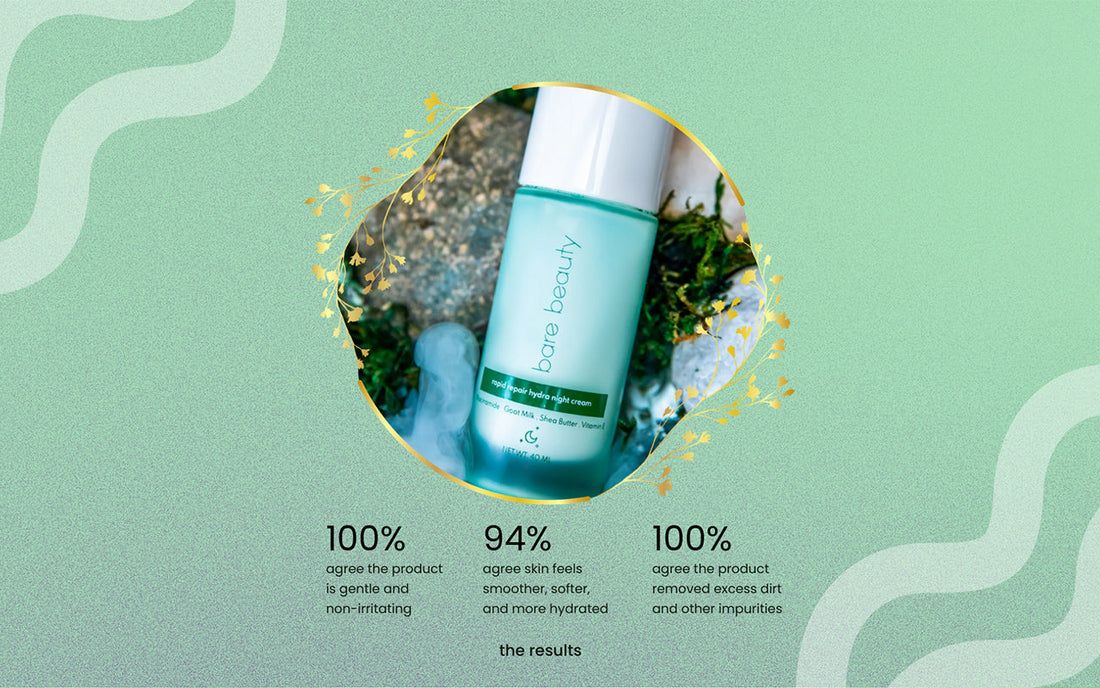 Bare Beauty blog - Check Out Our Survey Results for Hydra Night Cream